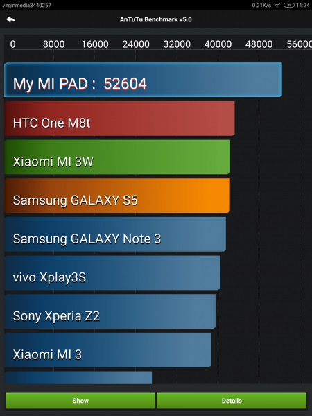 AnTuTu Benchmark.jpg